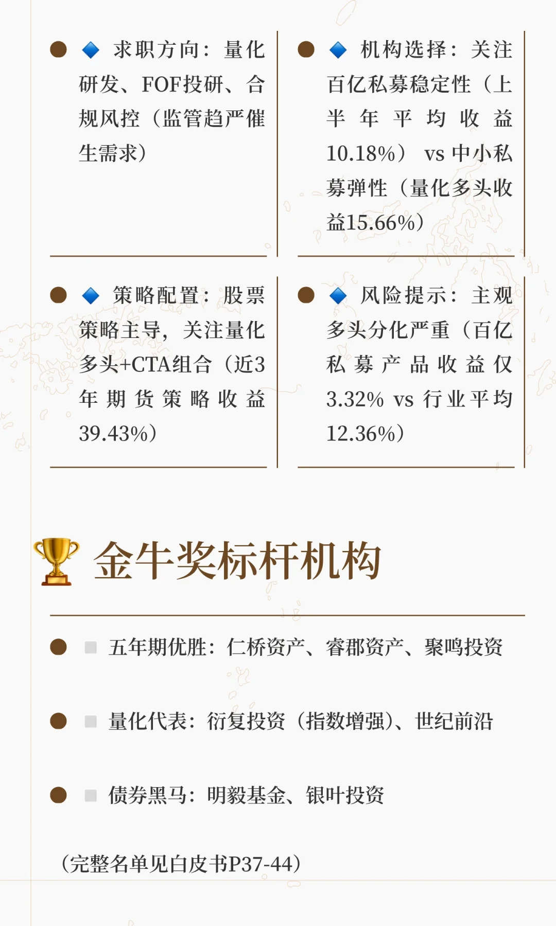 🔥【2025上半年私募基金行业全景透视】求
