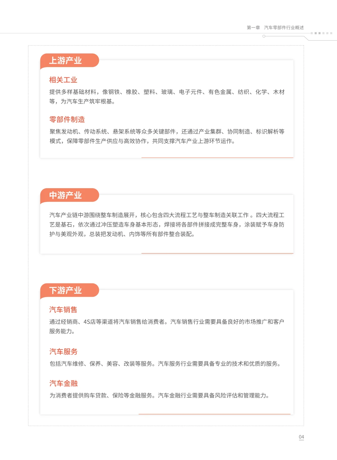 2025年汽车零部件行业数字化转型白皮书