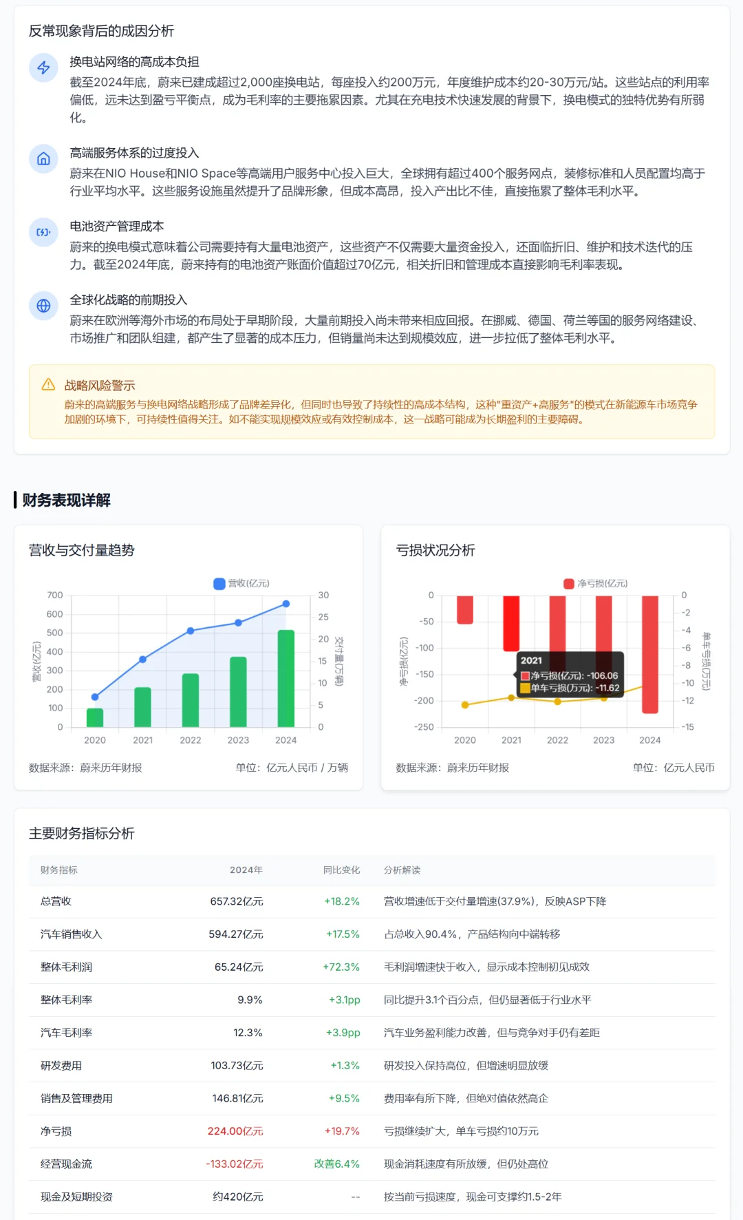 券商分析师这个职业是注定要消失了