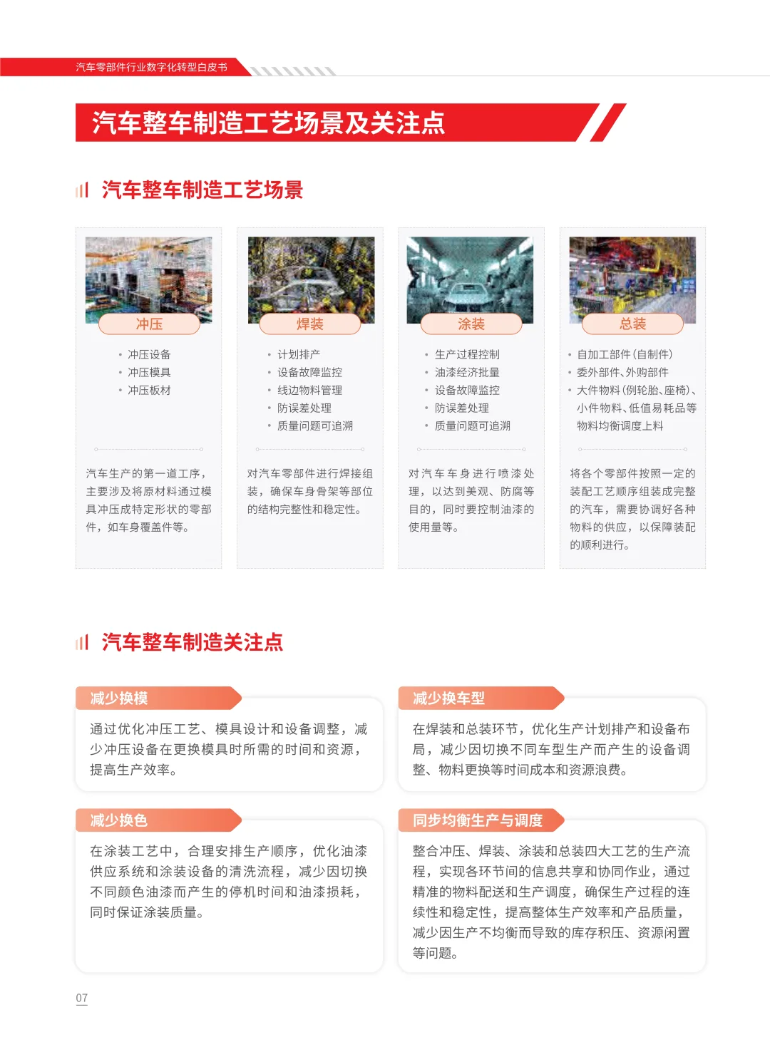 2025年汽车零部件行业数字化转型白皮书