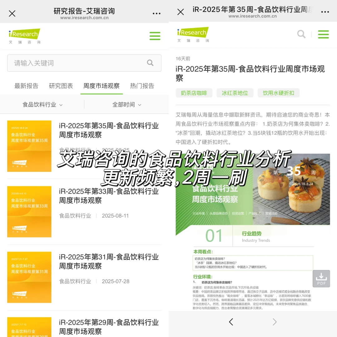 食品行业研报看这5个，食品人工作必刷