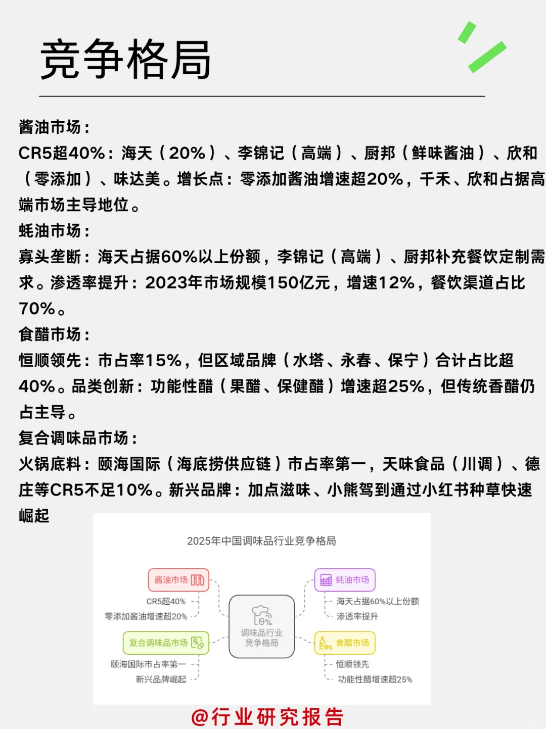一天吃透一个细分行业：调味品行业