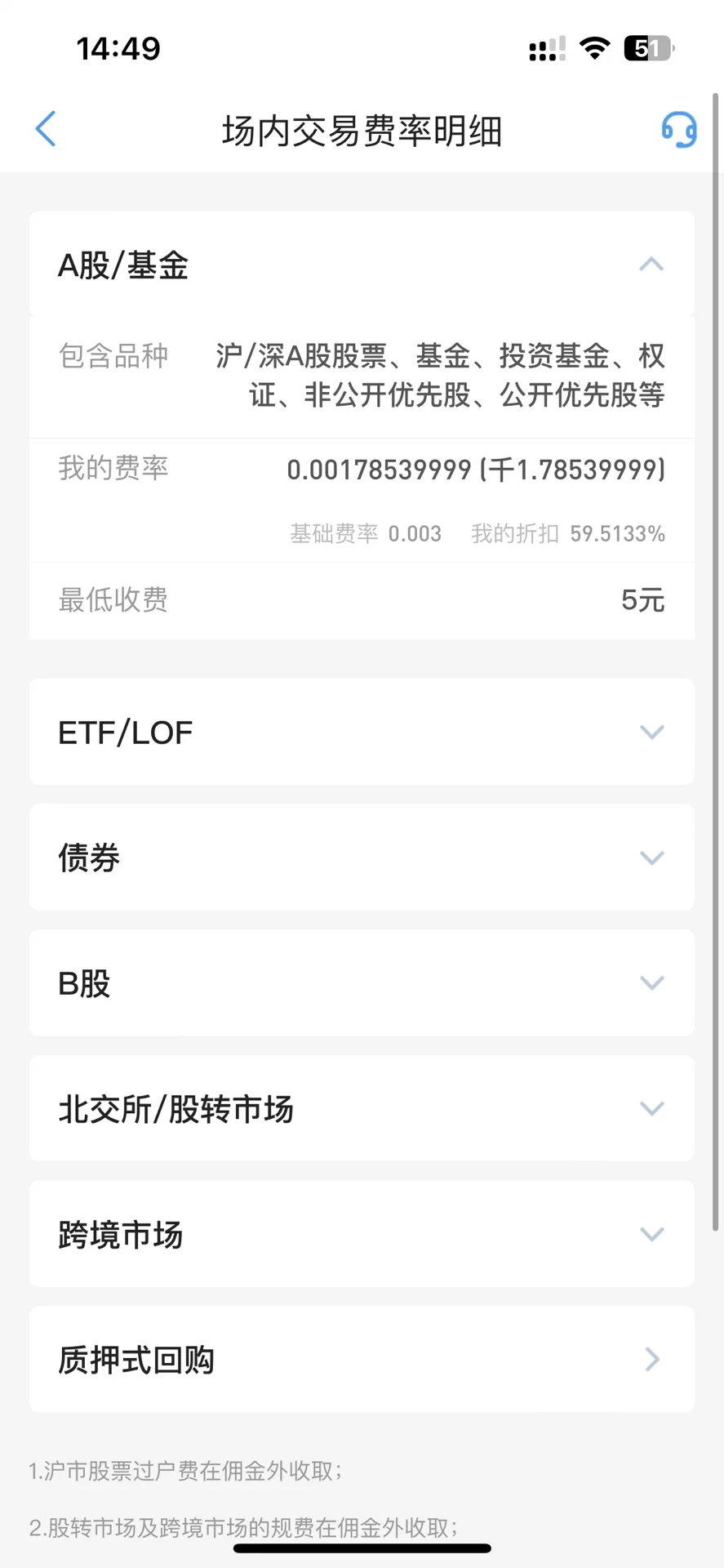 国泰君安海通的一定要看一下你自己的佣金