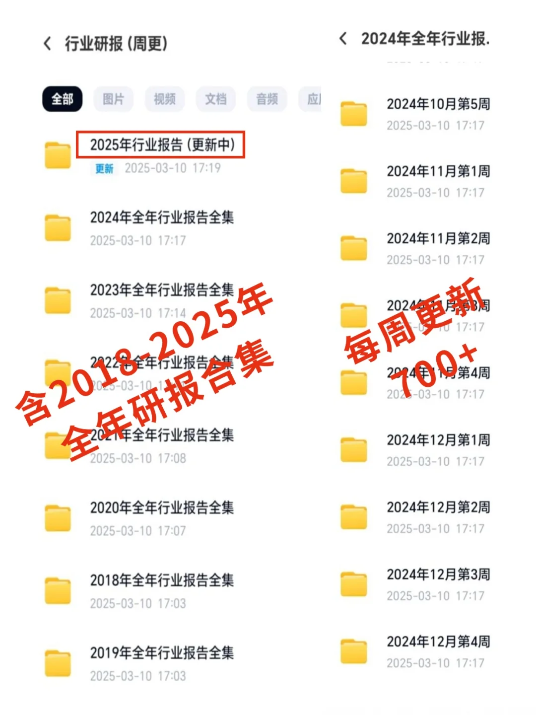 商业模式创新行业研究分析专业数据怎么查询