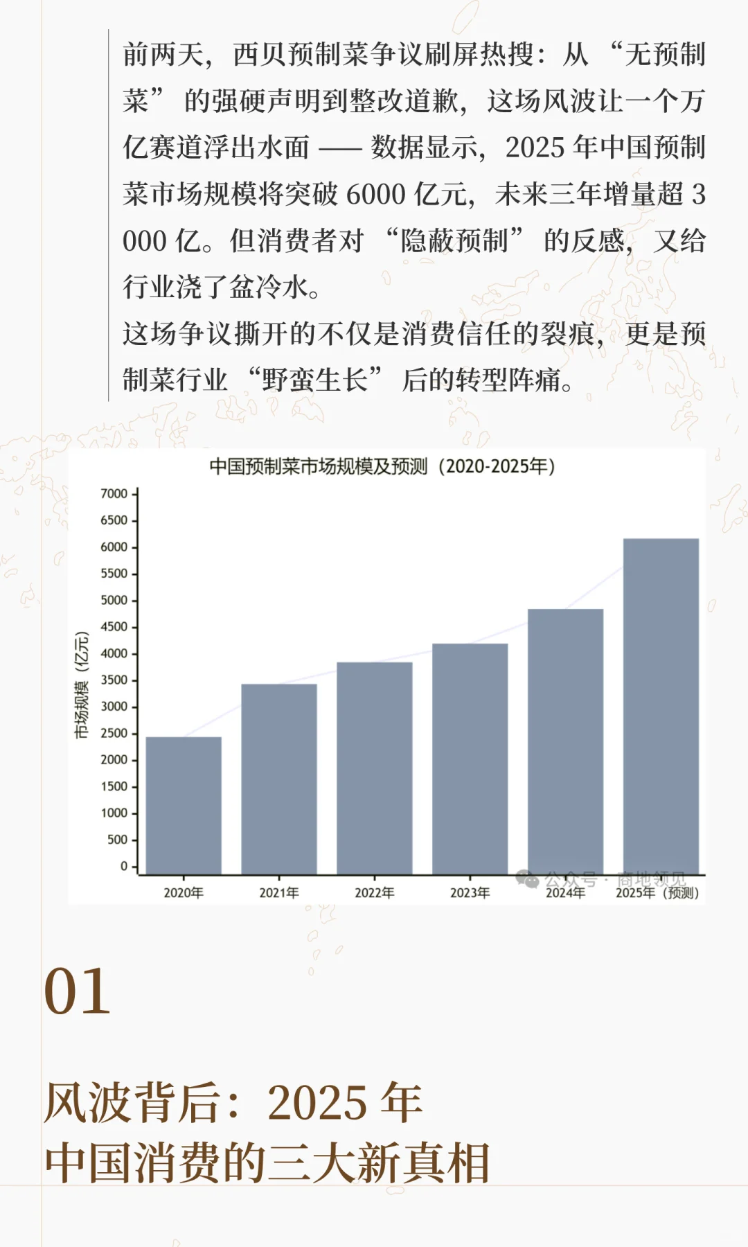科普一期预制菜未来行业趋势