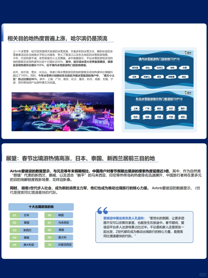 2024文旅行业消费者洞察报告（下）