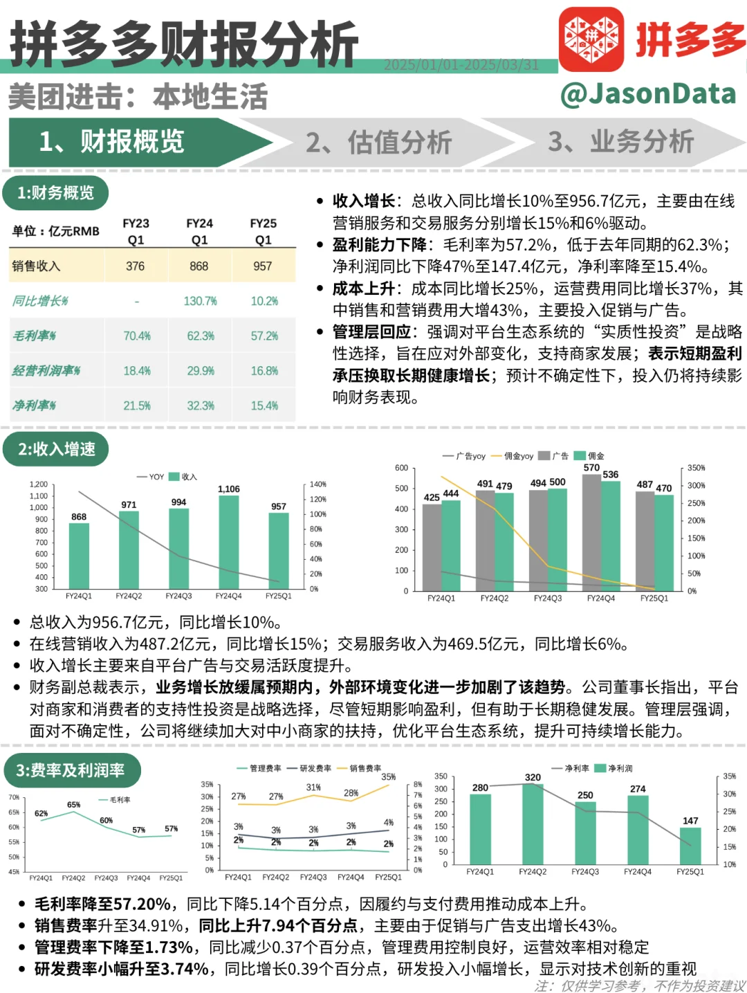 拼多多财报分析