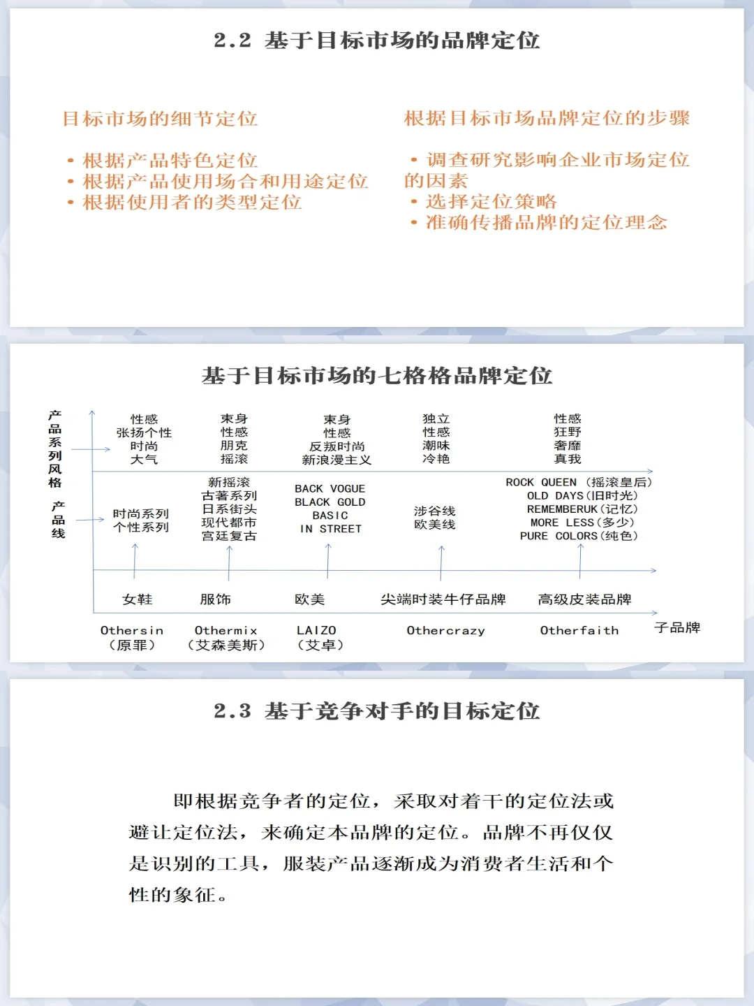 服装行业年度市场调研分析报告
