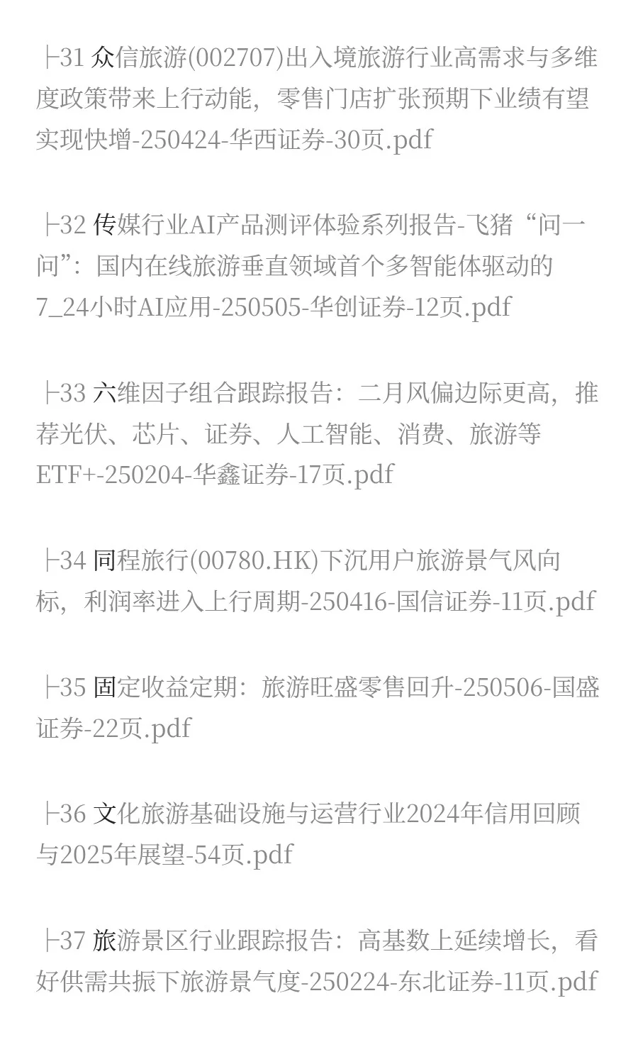 2025年旅游市场分析报告（50份）