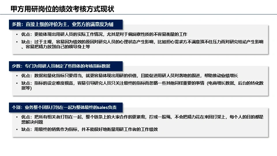 市场/用户研究岗位洞察报告（一）