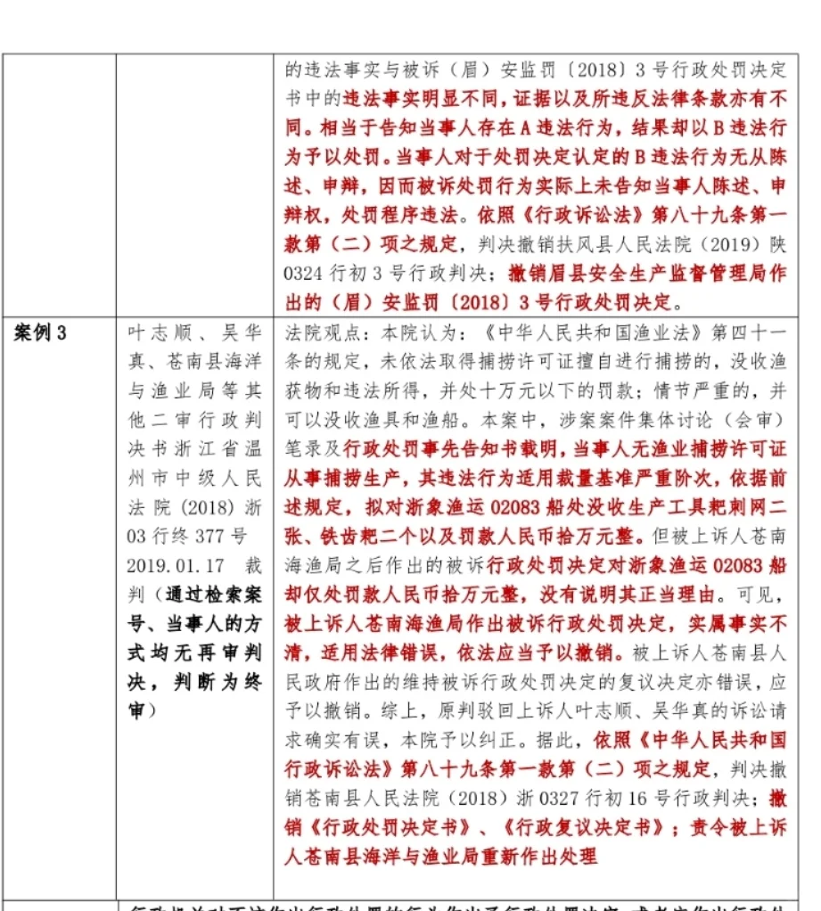如何制作案例检索报告？