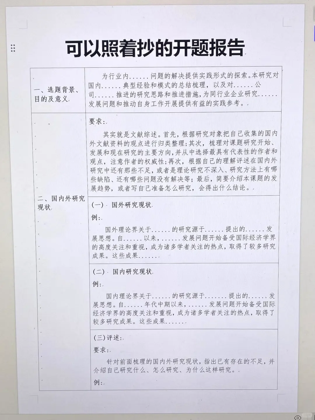 可以照着抄的开题报告🤗