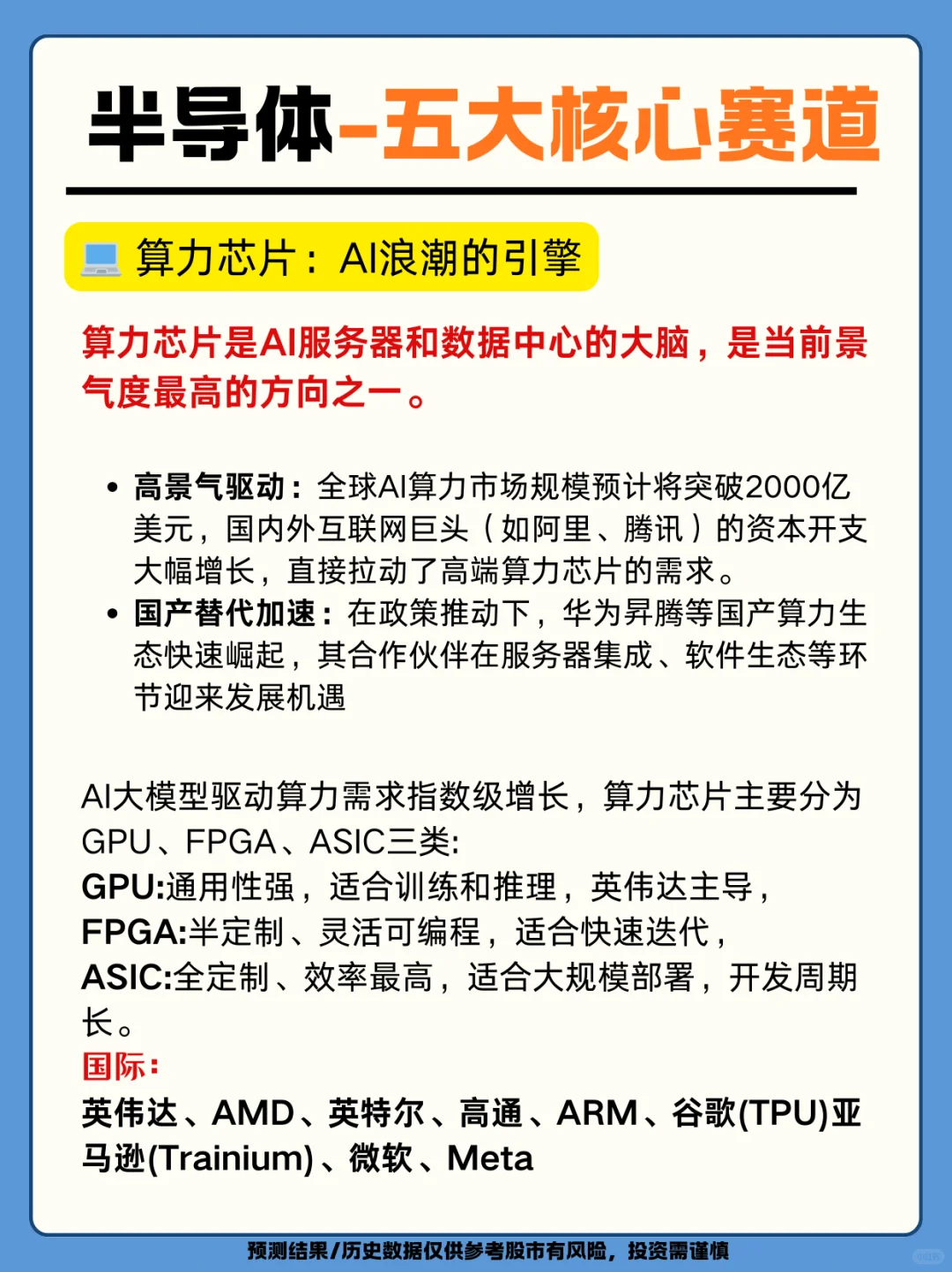 板块热点：半导体五大核心赛道