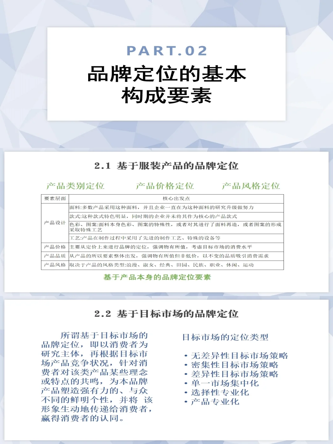 服装行业年度市场调研分析报告