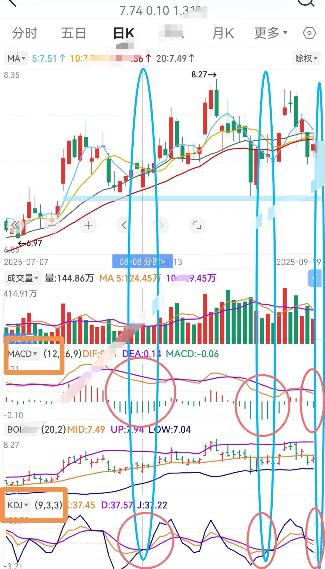 金银/铜铝/稀土/其他有色/腾飞展望