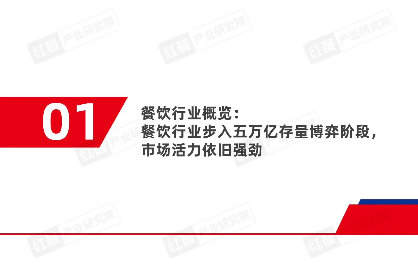 2025中国餐饮品类发展报告