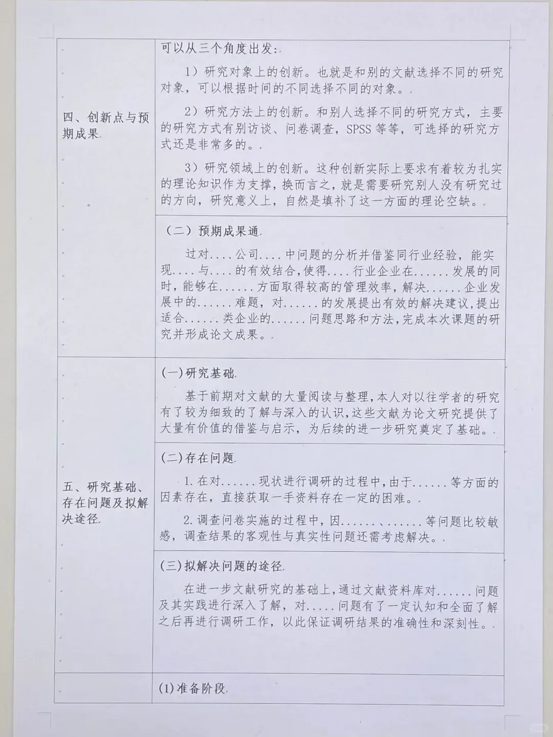 可以照着抄的开题报告🤗