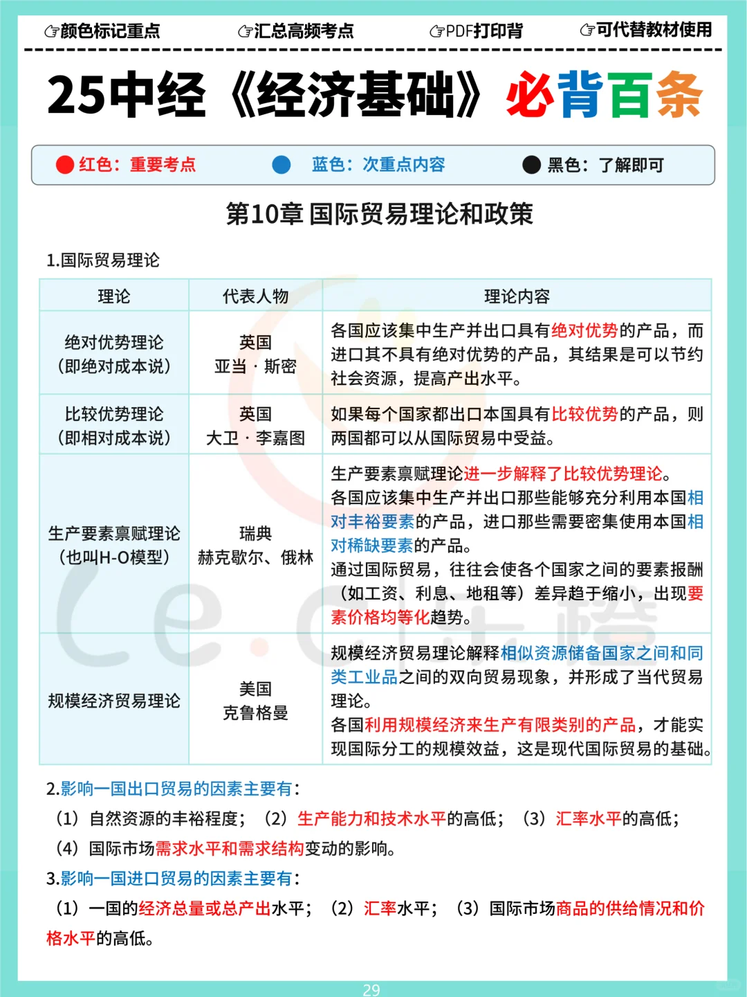 25中经《基础》三色必背百条！涵盖120分内容！