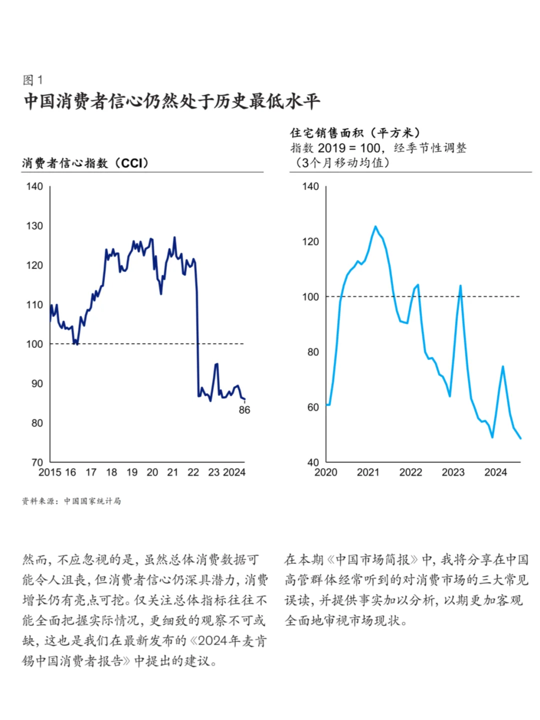 中国消费市场现状：增长亮点与挑战并存
