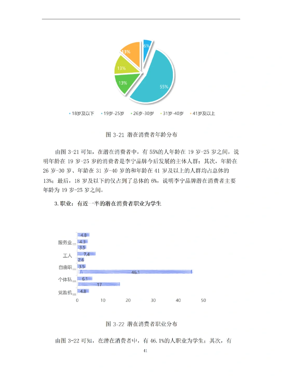 正大杯获奖作品🏆教科书般的存在‼