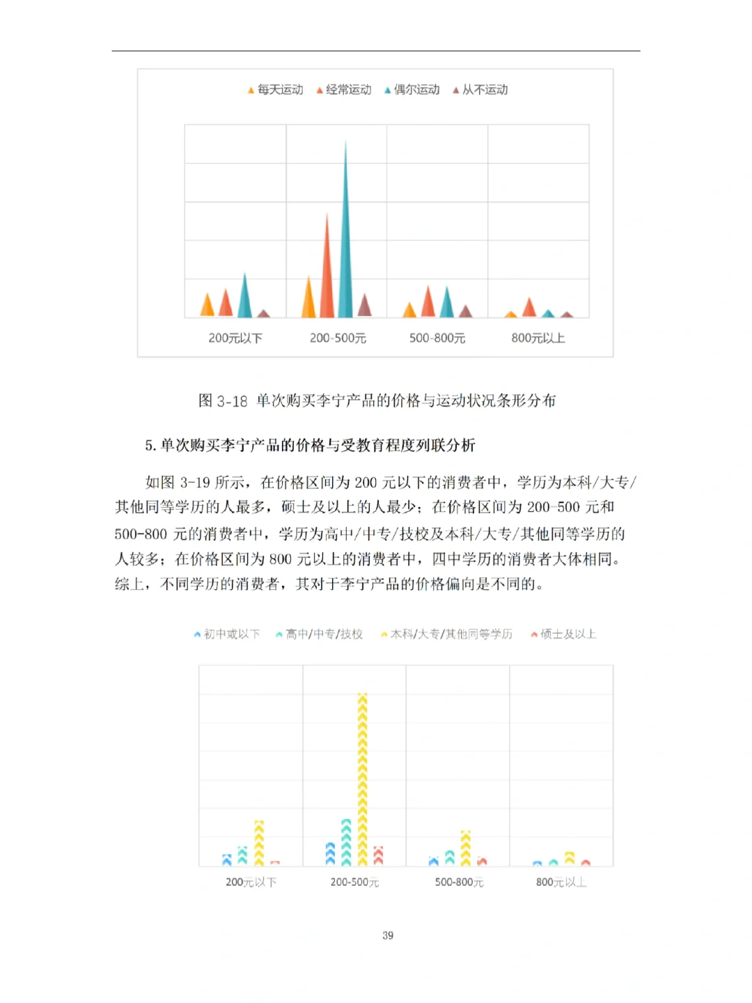 正大杯获奖作品🏆教科书般的存在‼
