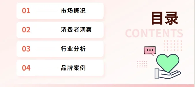 2025女性卫生用品市场洞察报告