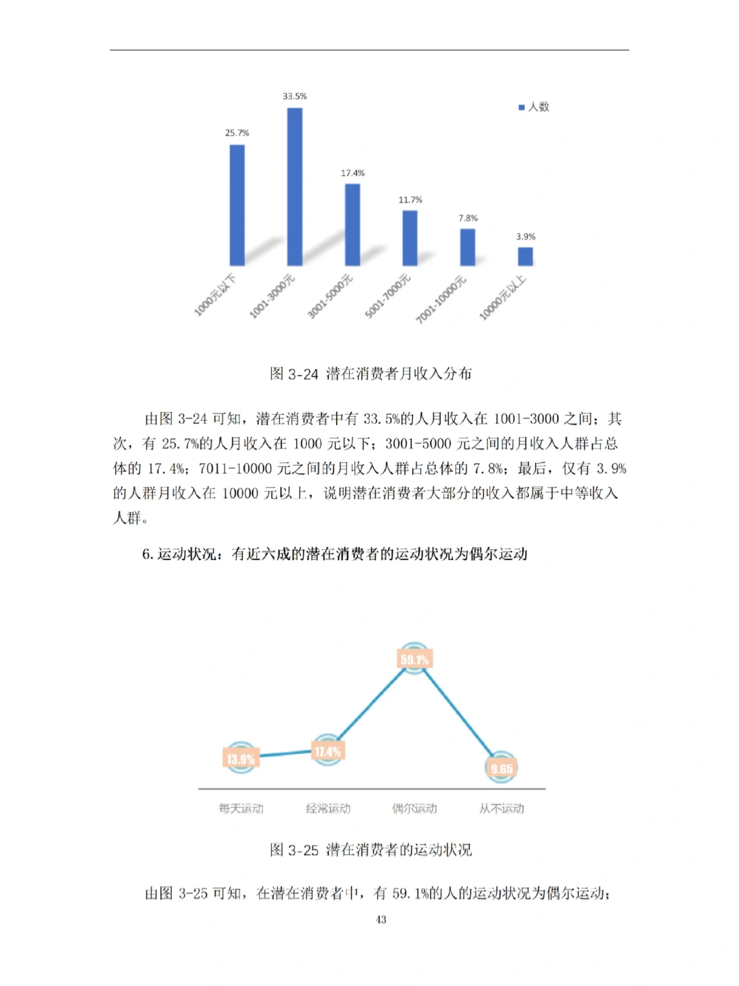 正大杯获奖作品🏆教科书般的存在‼