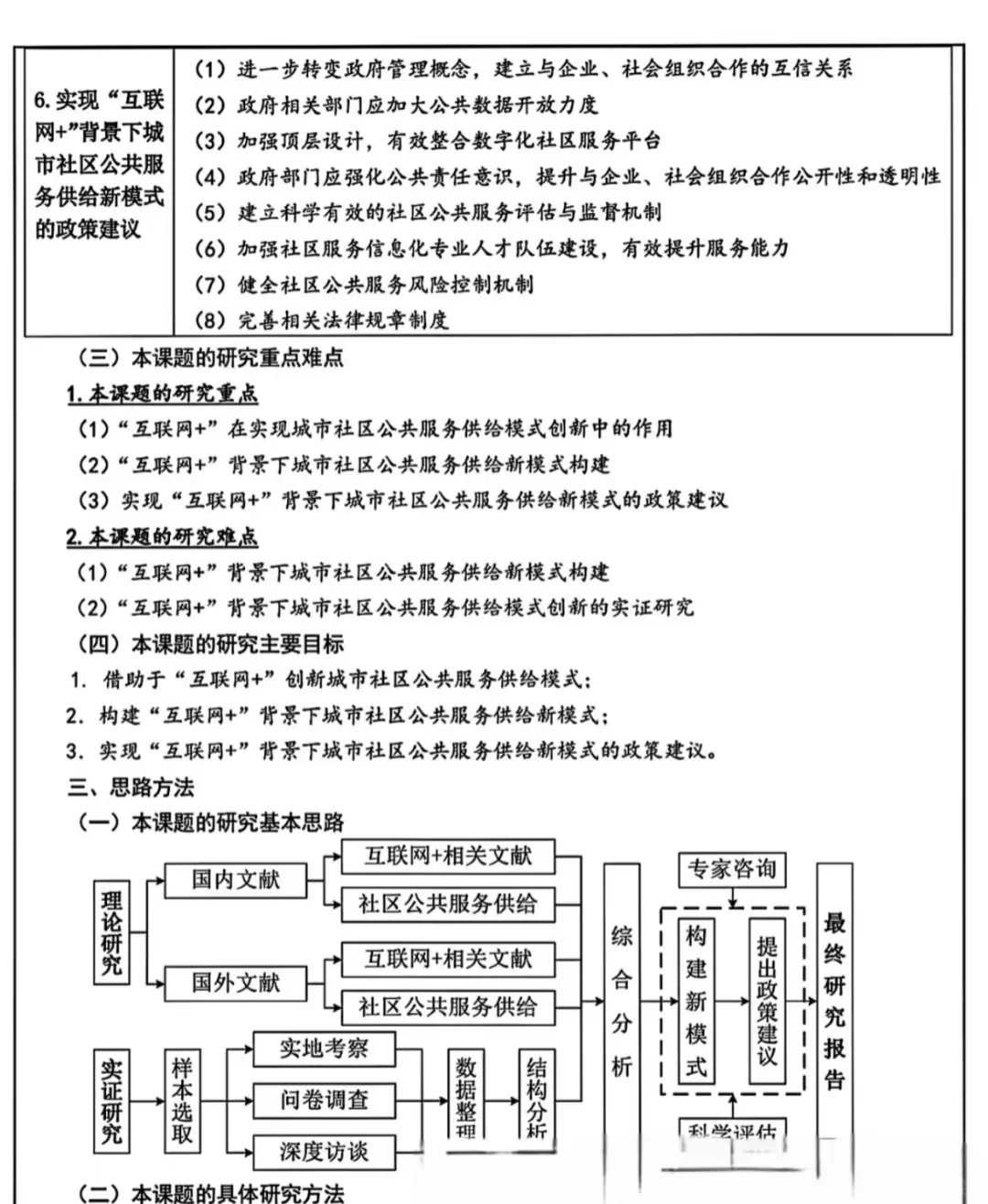 连中三次的国社科申报书