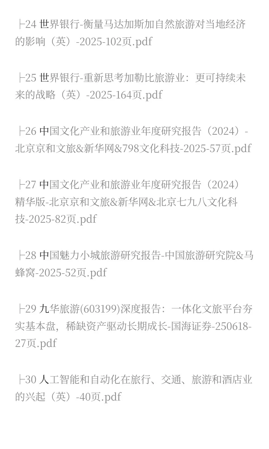 2025年旅游市场分析报告（50份）