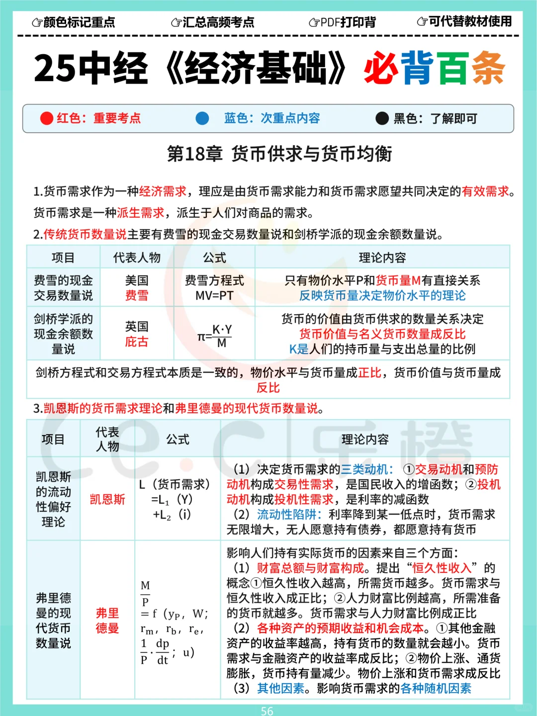 25中经《基础》三色必背百条！涵盖120分内容！