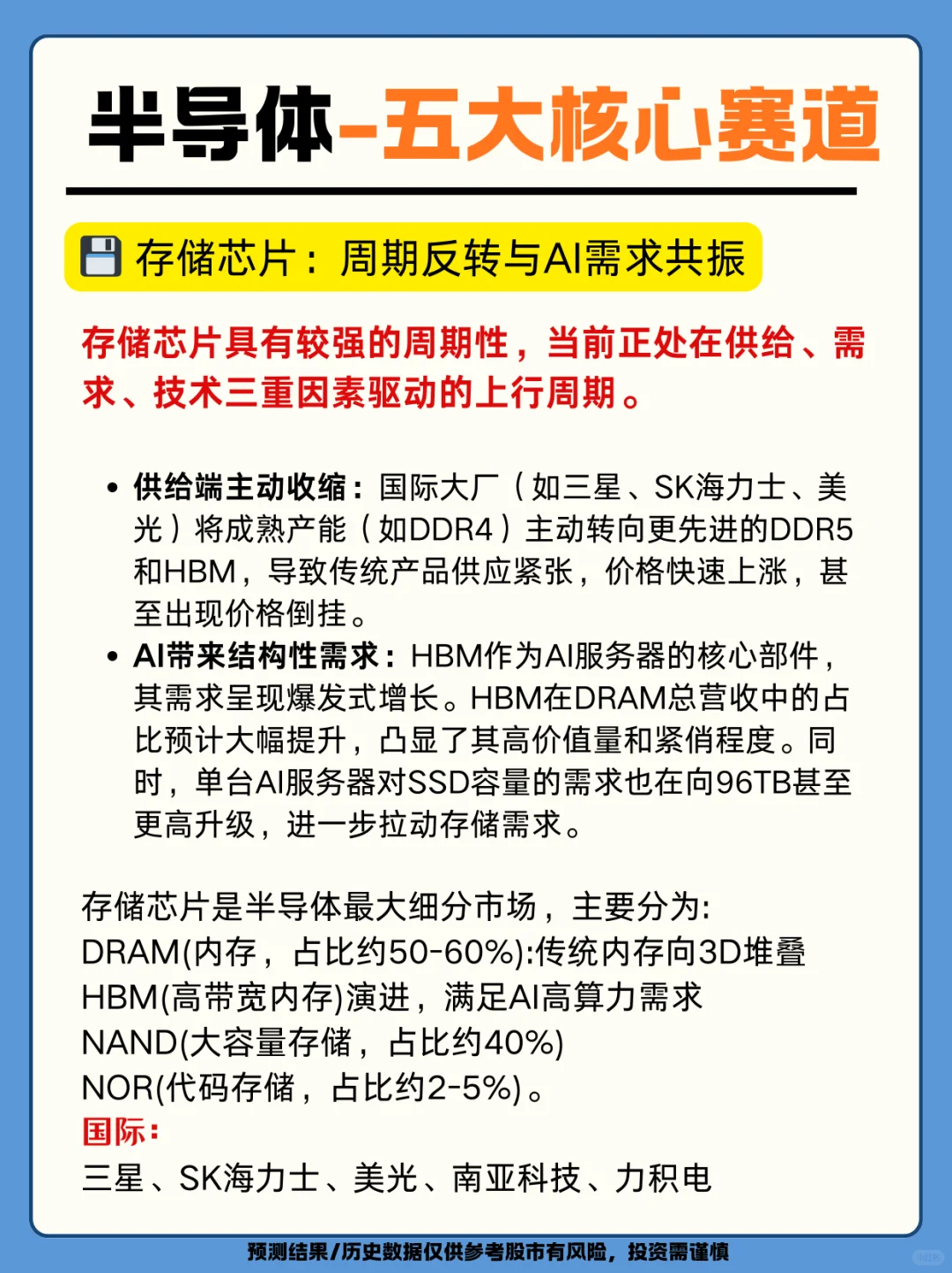 板块热点：半导体五大核心赛道