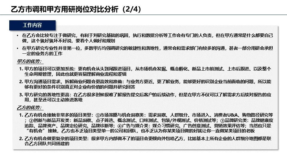 市场/用户研究岗位洞察报告（一）