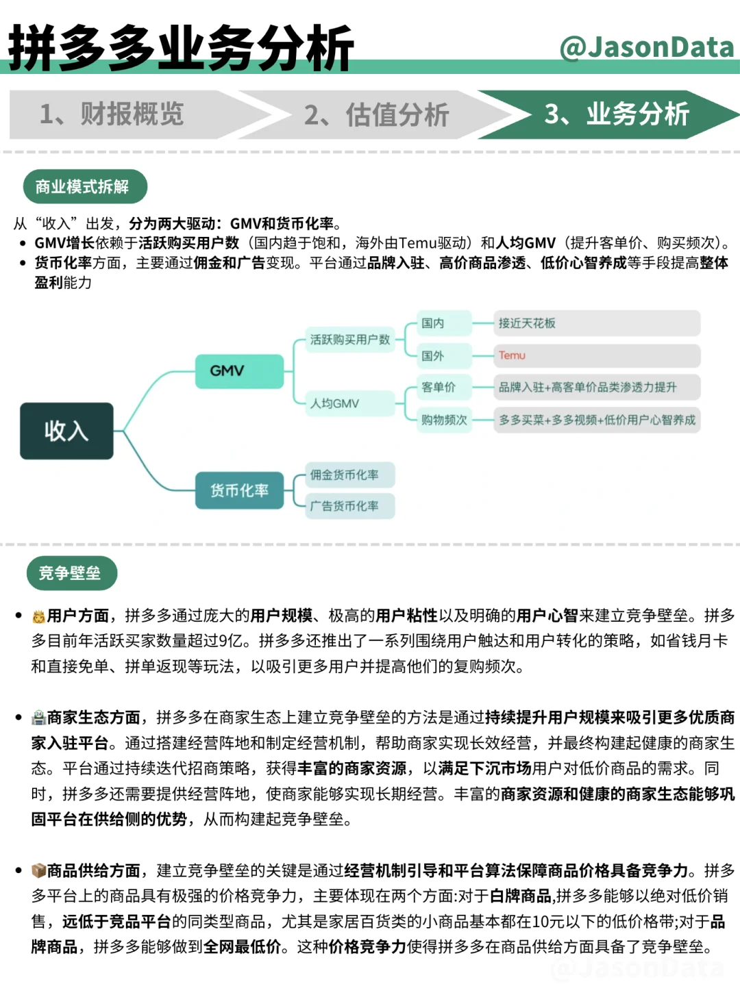 拼多多财报分析