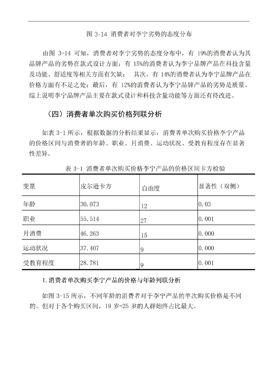 正大杯获奖作品🏆教科书般的存在‼