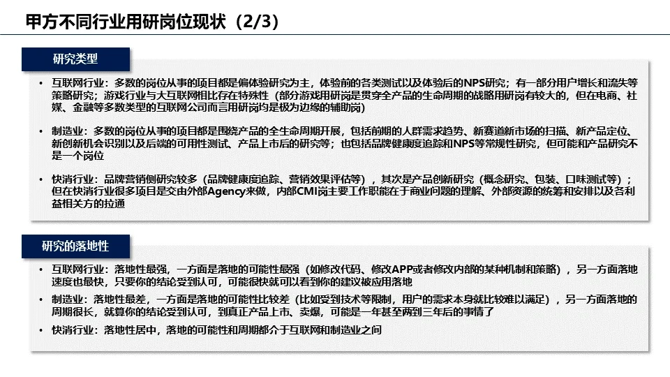 市场/用户研究岗位洞察报告（一）