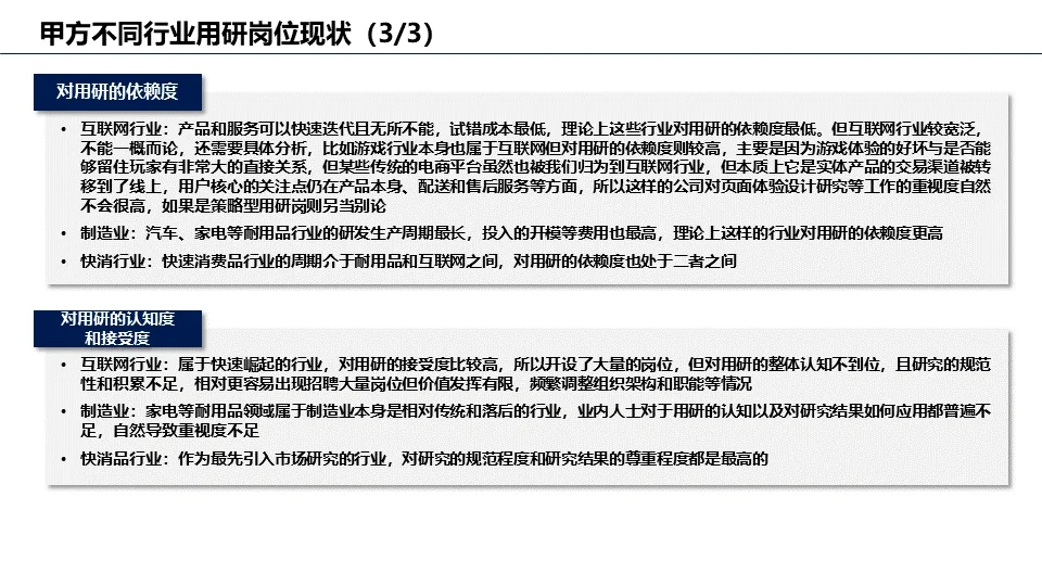 市场/用户研究岗位洞察报告（一）