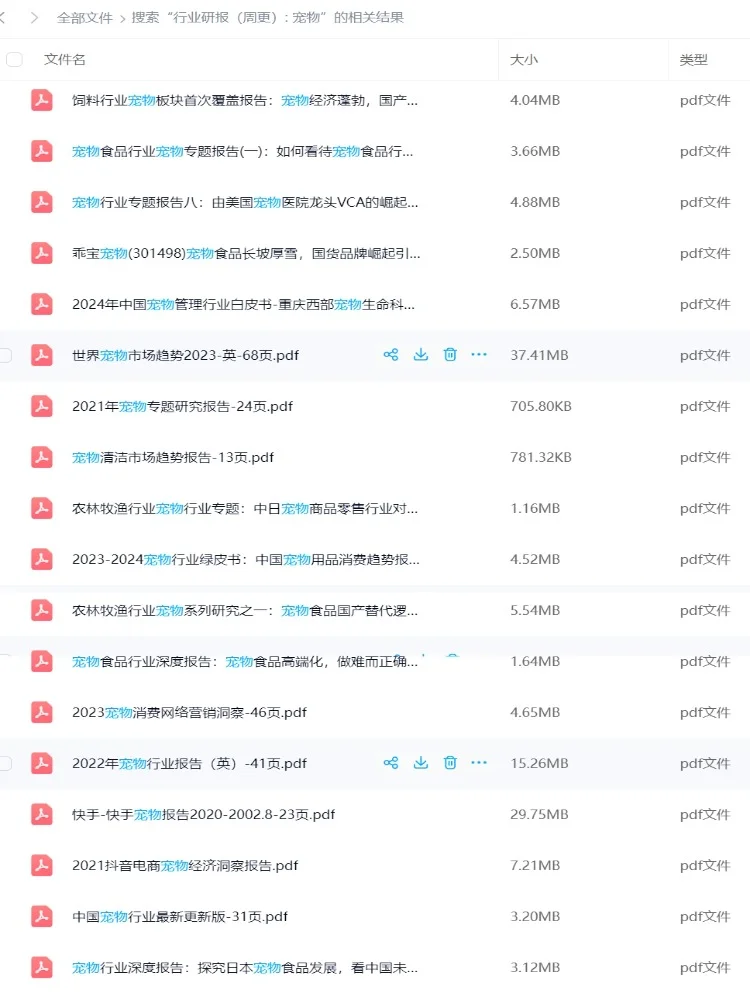 商业模式创新行业研究分析专业数据怎么查询