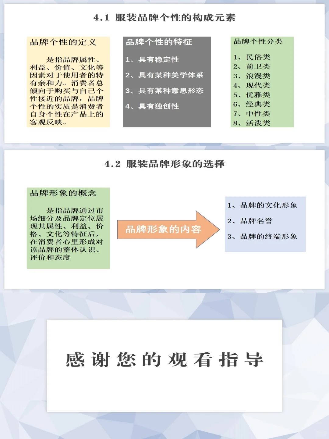 服装行业年度市场调研分析报告