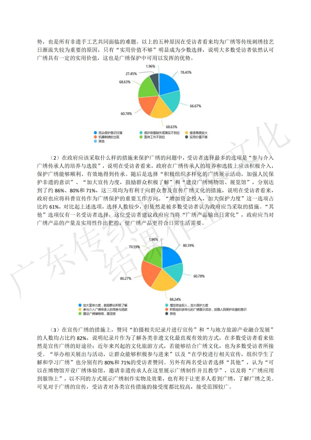 课程作业分享