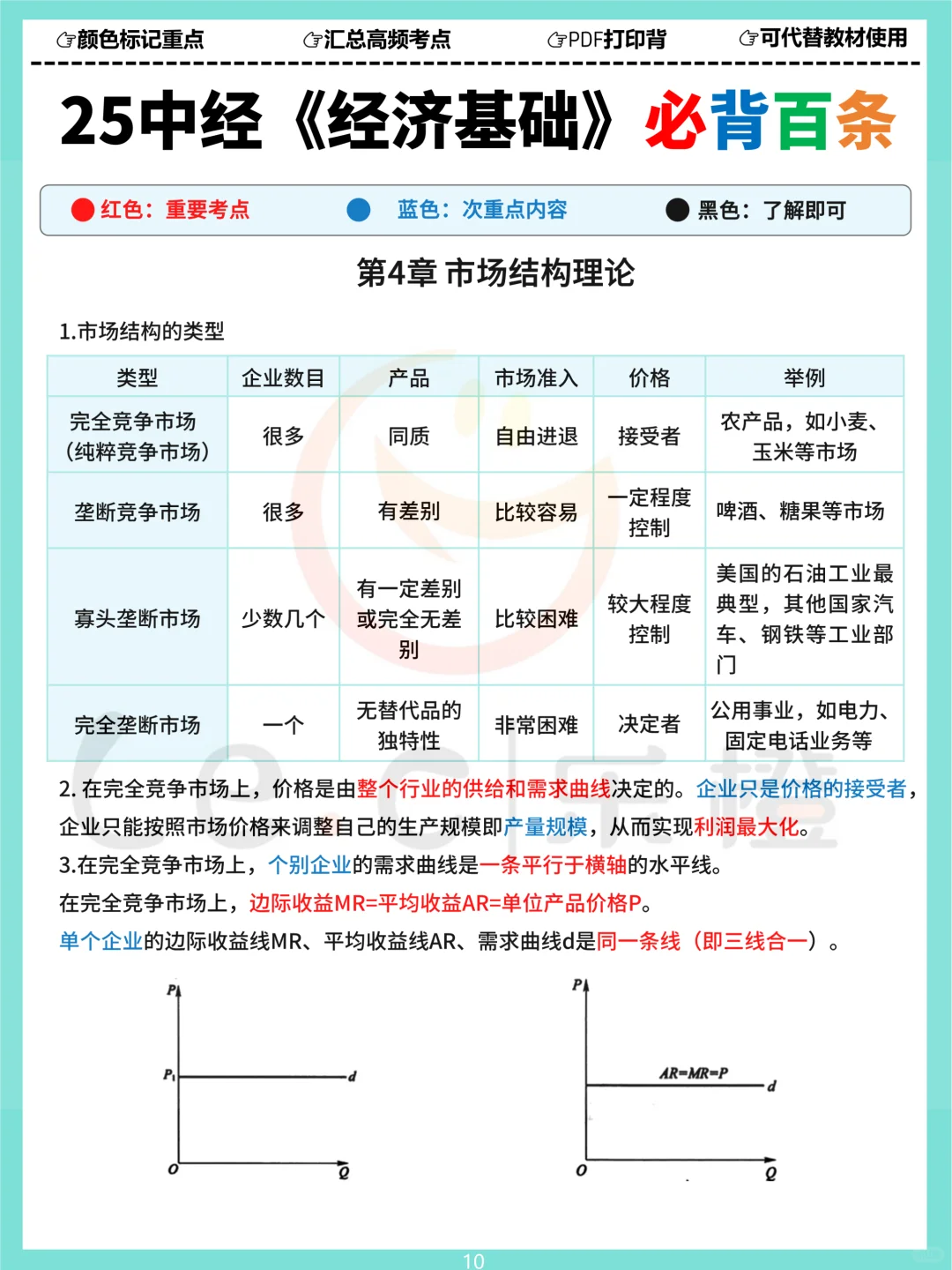 25中经《基础》三色必背百条！涵盖120分内容！