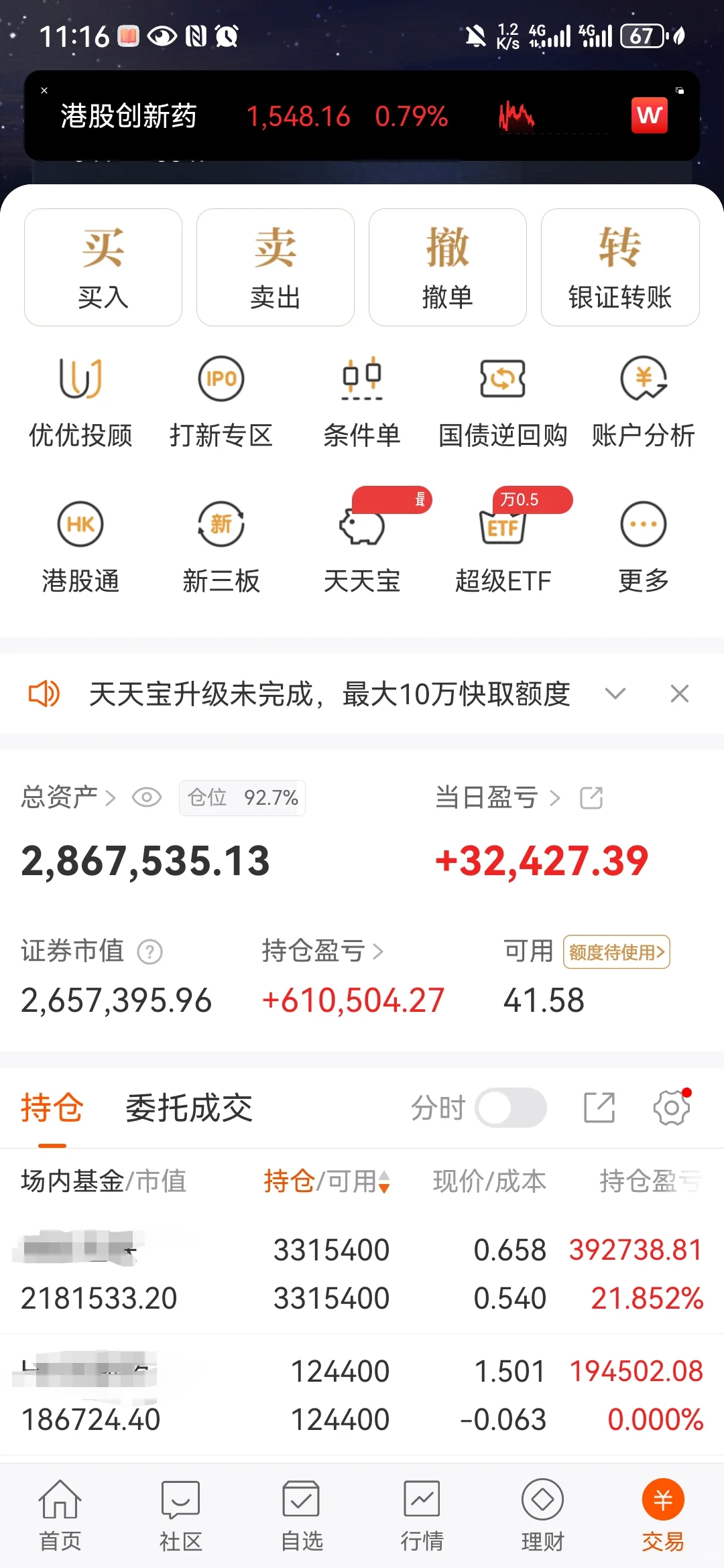 创新药传出利好，又行了？| 600万实盘分享