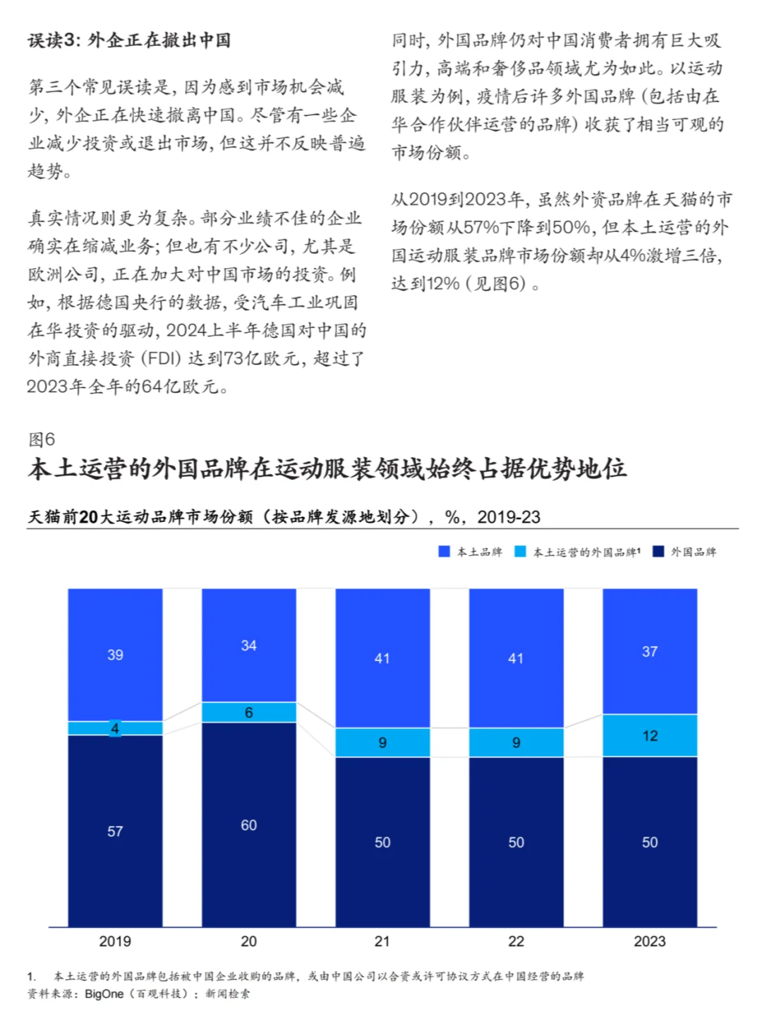 中国消费市场现状：增长亮点与挑战并存