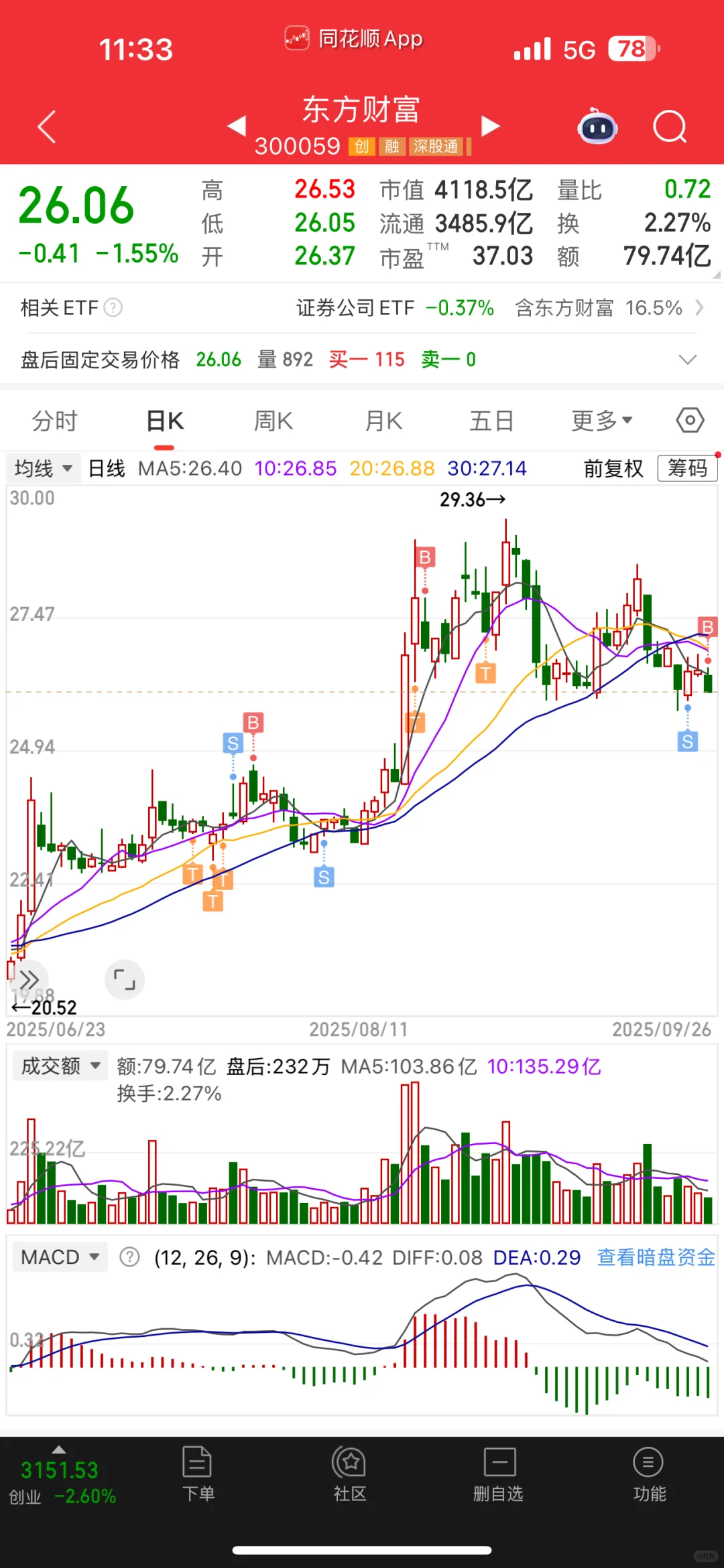 谈谈券商