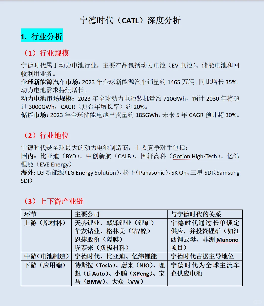 宁德时代（CATL）深度分析