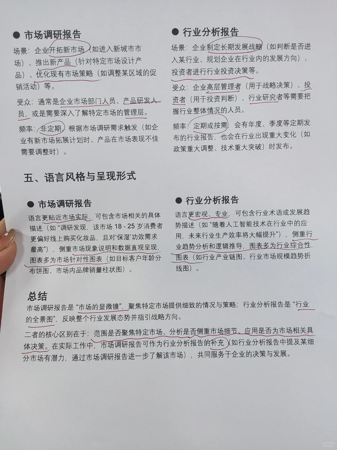 市场调研报告和行业分析报告区别📖