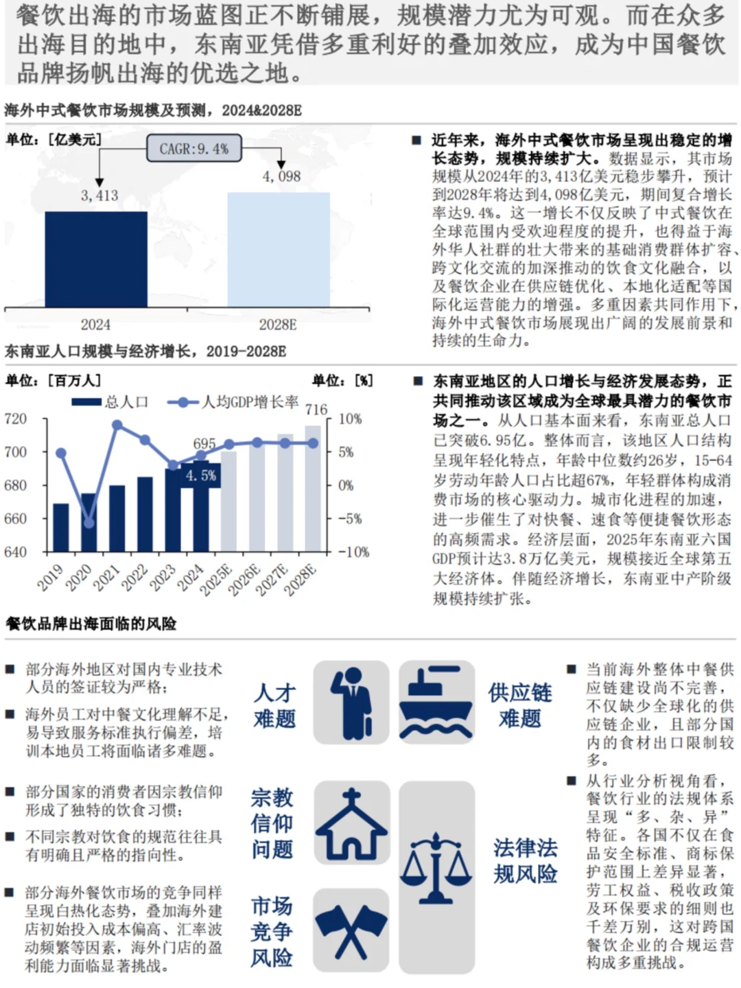 🍽️2025年中国餐饮行业发展趋势洞察