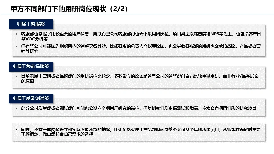 市场/用户研究岗位洞察报告（一）