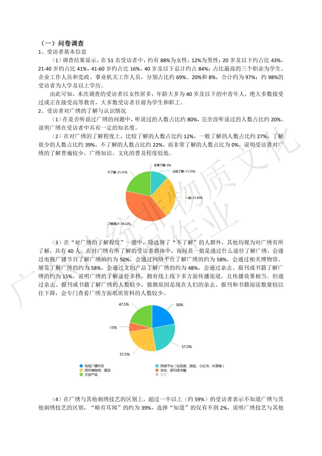 课程作业分享
