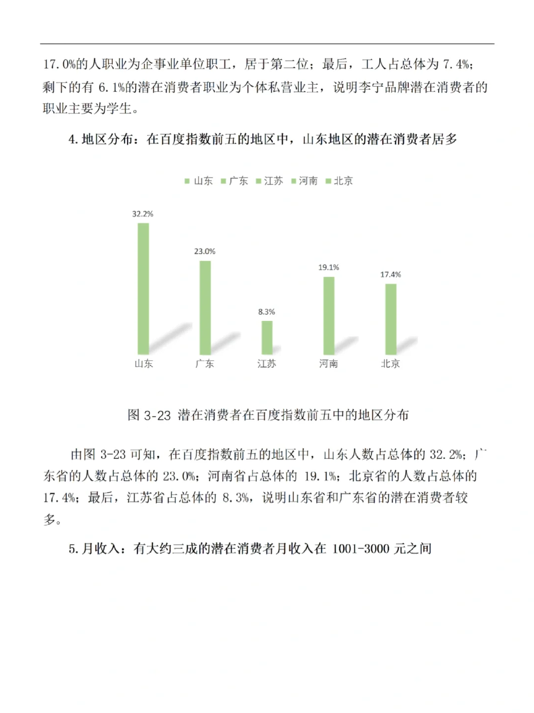正大杯获奖作品🏆教科书般的存在‼