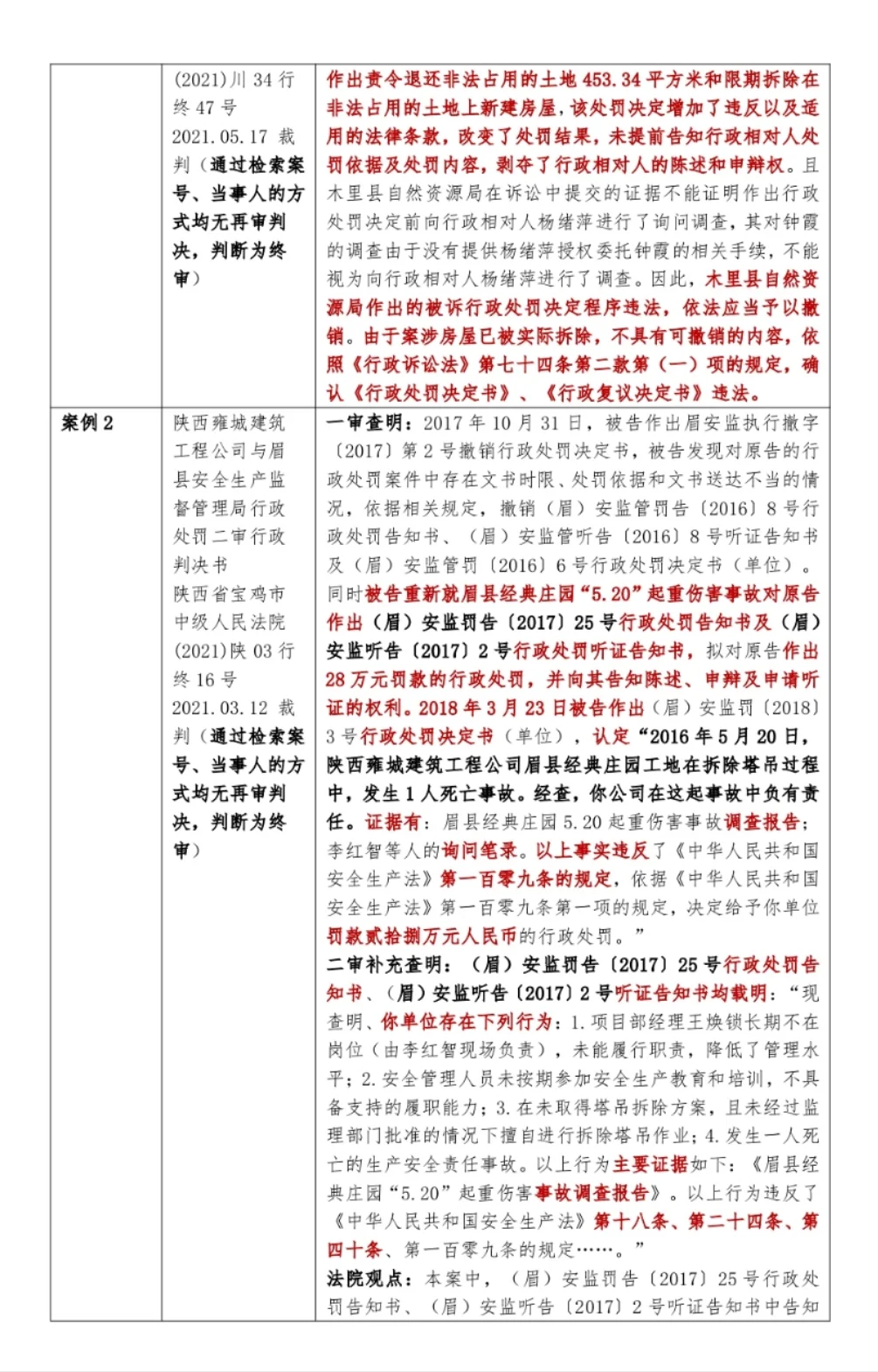 如何制作案例检索报告？